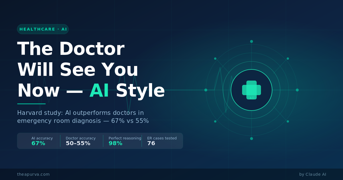 The Doctor Will See You Now — And It Might Be an AI