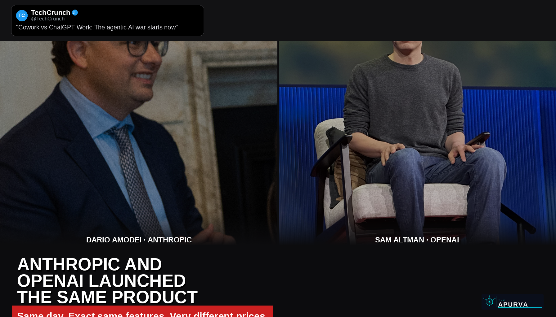 Two AI Companies Launched the Exact Same Product on the Exact Same Day—And Accidentally Revealed What's *Actually* Winning in AI