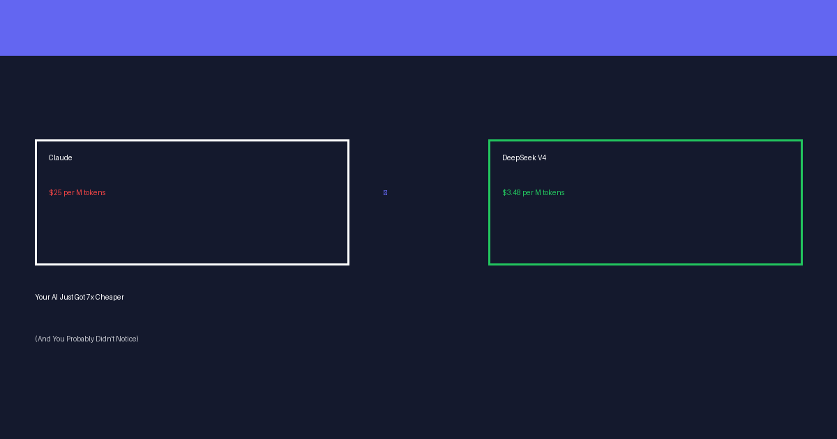 Your AI Just Got 7 Times Cheaper (And You Might Not Have Noticed)